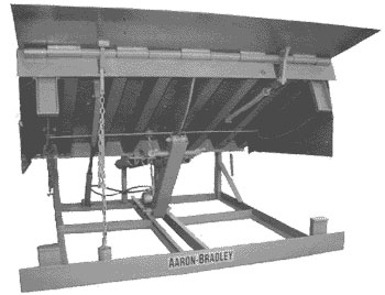 mechanical pit leveler, A Series