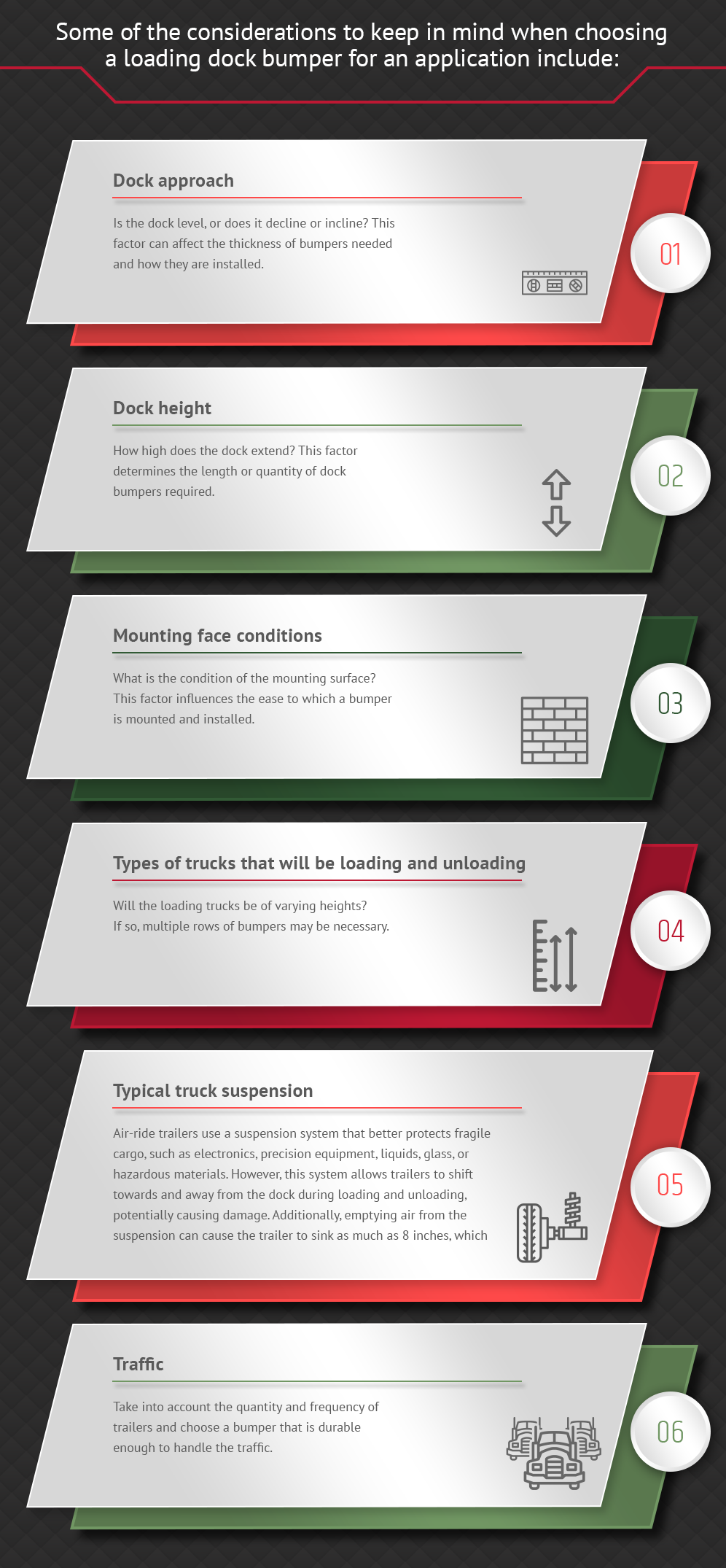 How to Protect Your Equipment With Loading Dock Bumpers AaronBradley™